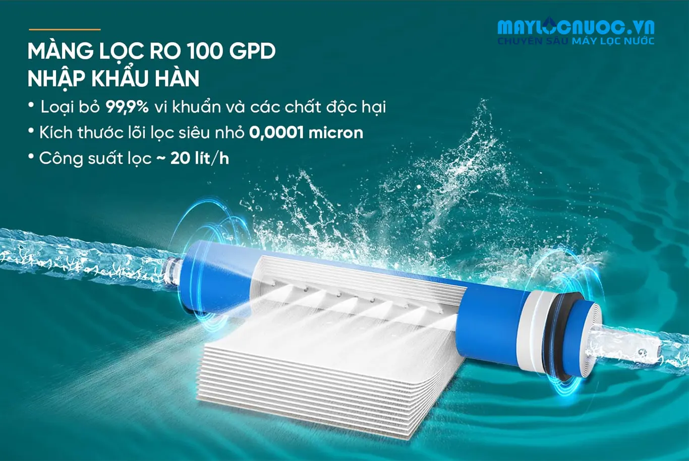 MÁY LỌC NƯỚC RO UltraPURE SUNHOUSE SHA8820KL -  11 LÕI